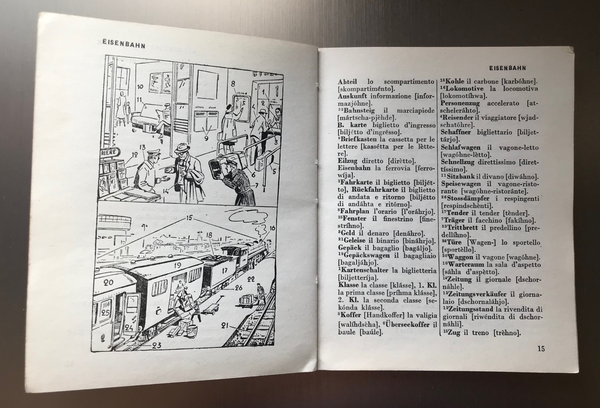 1957 Italienisch Schnell und Leicht VALRMARTINA Florenz Original - Original small leaflet dictionary German-Italian Florence 1957 German Italian quick and easy - Piccolo dizionario tedesco italiano Valmartina Firenze 1957 originale 1957 Italienisch Schnell und Leicht VALRMARTINA Florenz Original - Original small leaflet dictionary German-Italian Florence 1957 German Italian quick and easy - Piccolo dizionario tedesco italiano Valmartina Firenze 1957 originale
