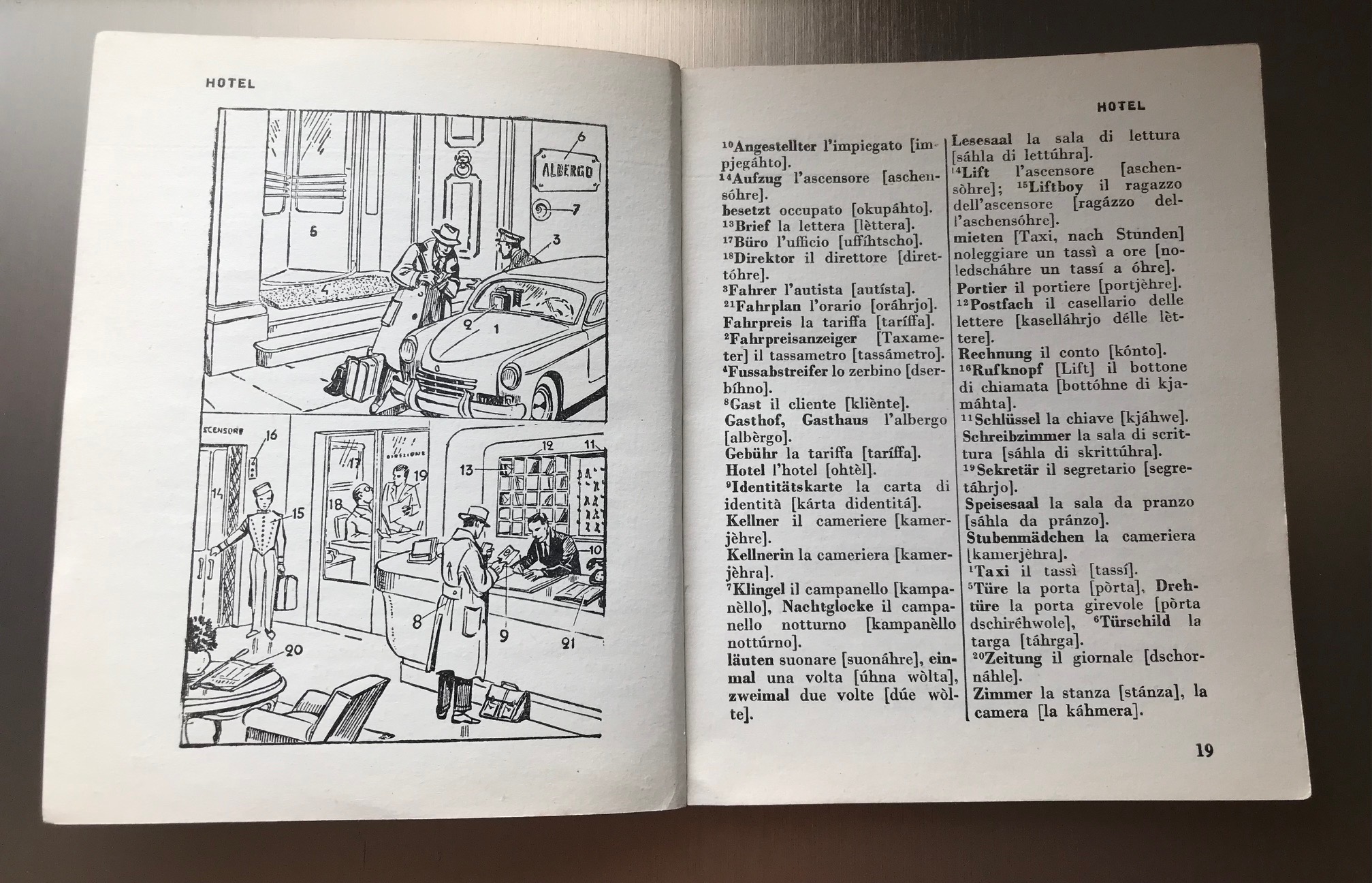 1957 Italienisch Schnell und Leicht VALRMARTINA Florenz Original - Original small leaflet dictionary German-Italian Florence 1957 German Italian quick and easy - Piccolo dizionario tedesco italiano Valmartina Firenze 1957 originale 1957 Italienisch Schnell und Leicht VALRMARTINA Florenz Original - Original small leaflet dictionary German-Italian Florence 1957 German Italian quick and easy - Piccolo dizionario tedesco italiano Valmartina Firenze 1957 originale